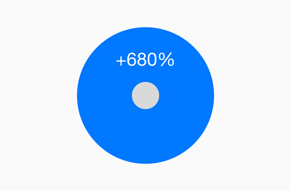 661878d31f5d19436c1f8b2a_test-circle-increase