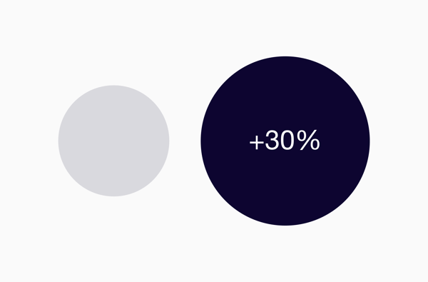 661c5263229334bddef3ef09_WC_Garic-Graph_2